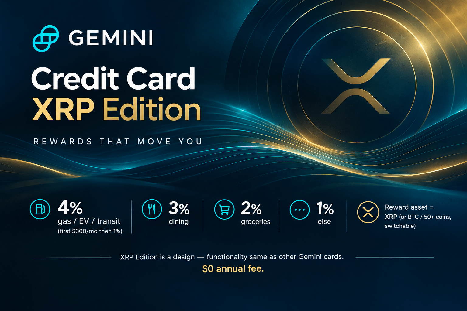 Gemini Credit Card XRP Edition hero — same rates, reward asset XRP